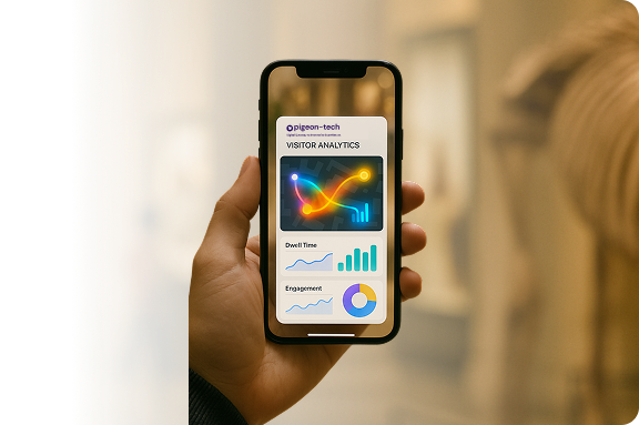 Visitor Analytics