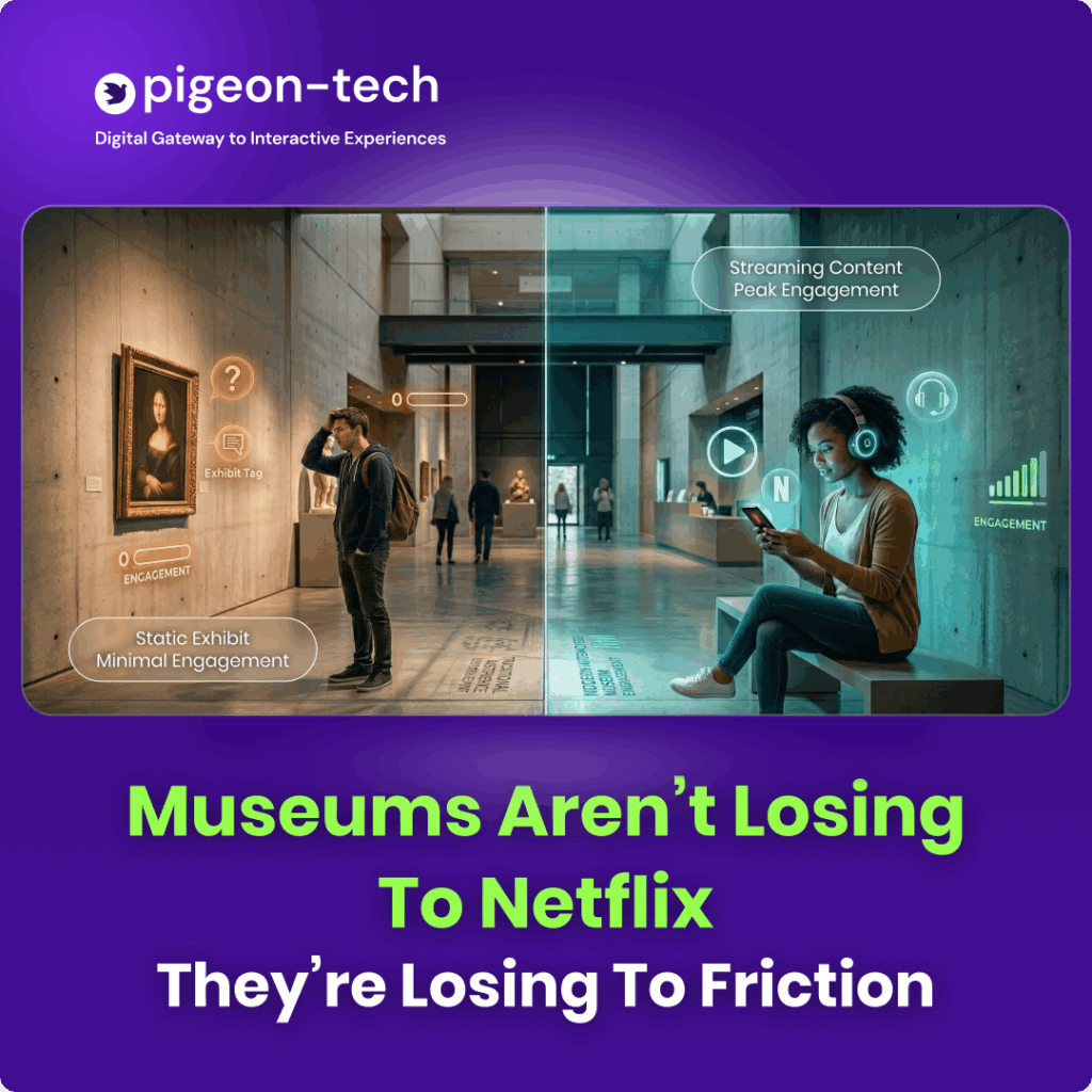 museum visitor engagement