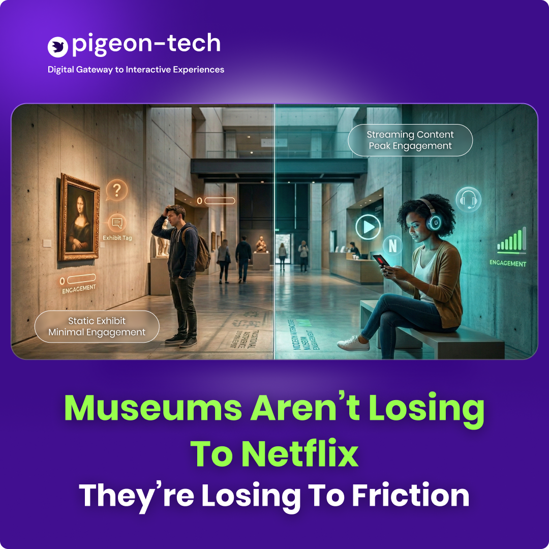 museum visitor engagement